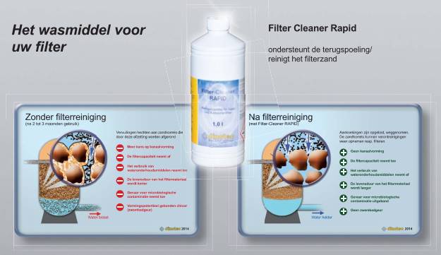 wassen zandfilter 2